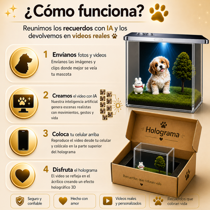 Holograma 3D de Mascotas
