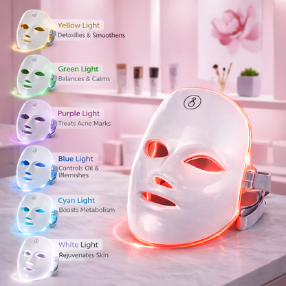 SkinGlow LED Mask